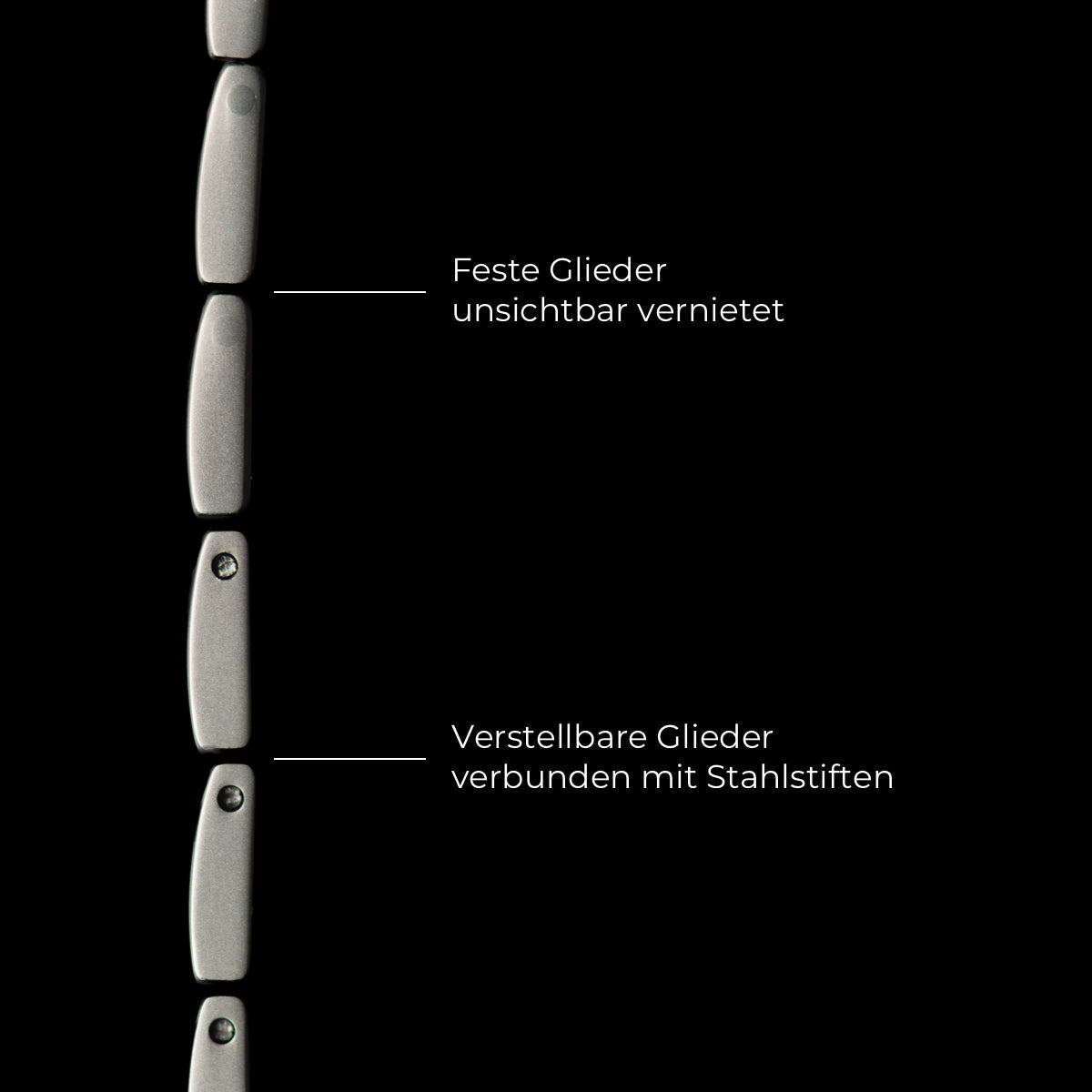 uranos freature Feste Glieder unsichtbar vernietet monteny