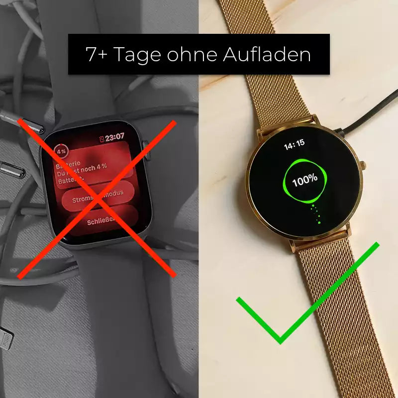 California - Die beliebteste Smartwatch für Damen